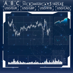 trading algorithm analytics vector image
