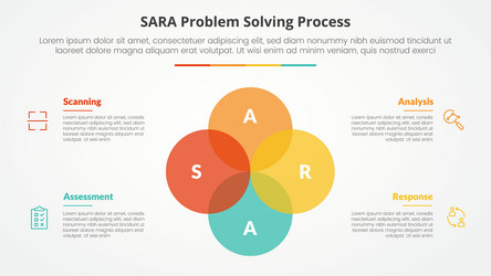 sara model problem solving infographic concept vector image