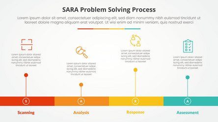 sara model problem solving infographic concept vector image