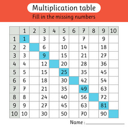 multiplication table fill in missing numbers vector image