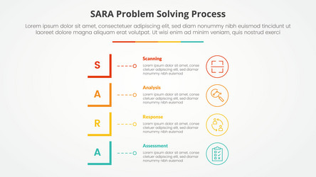 sara model problem solving infographic concept vector image