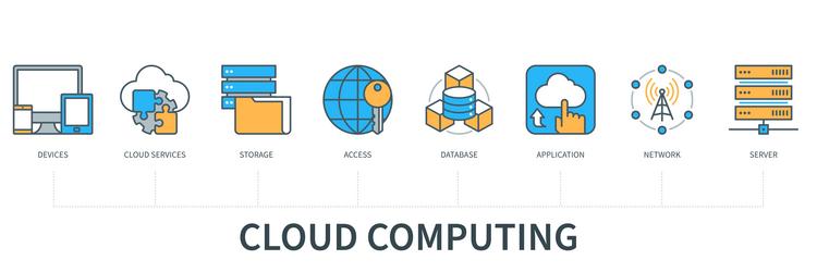 cloud computing infographics in minimal flat line vector