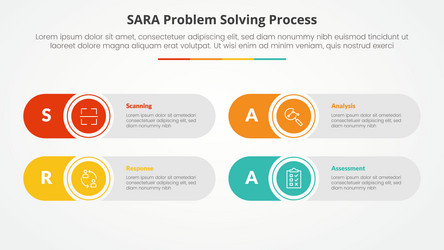 sara model problem solving infographic concept vector image