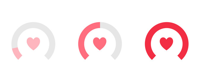 Love Scale Progress Indicator vector image