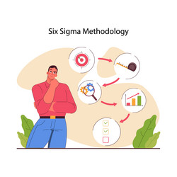 six sigma tools for productivity vector image