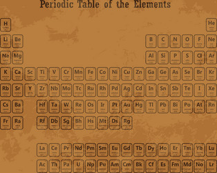 Periodic table of the elements Royalty Free Vector Image
