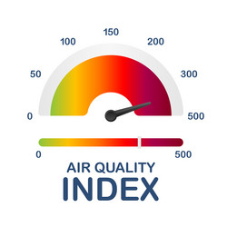 Infographic with air quality index on dust vector