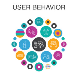 user behavior infographic circle concept smart ui vector image