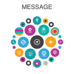 message infographic circle concept smart ui vector image