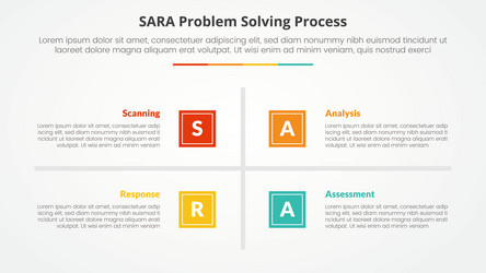 sara model problem solving infographic concept vector image