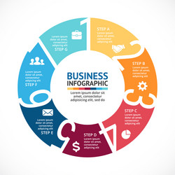 Circular Diagram with Numbers - Progress Steps vector image