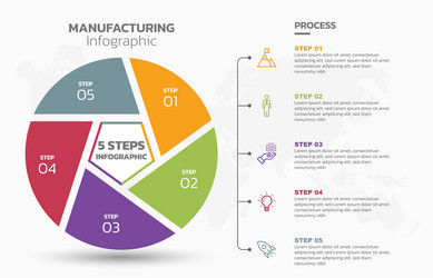 visual data presentation cycle diagram with 5 vector image