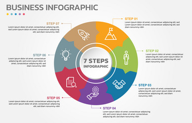 visual data presentation cycle diagram with 7 vector image