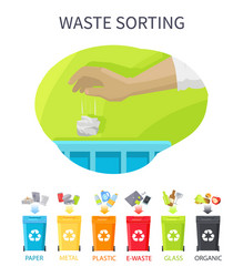 Waste sorting poster and bins vector