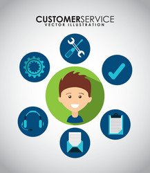 Customer support vector