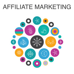 affiliate marketing infographic circle concept vector