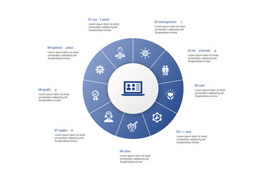 Crm infographic 10 steps circle design customer vector