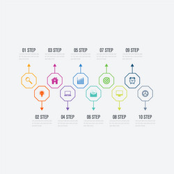 Infographic design template 10 options vector