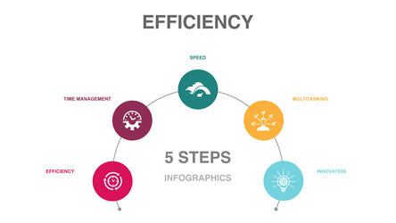 efficiency time management speed multitasking vector image