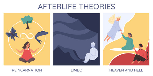 afterlife theories flat infographics vector