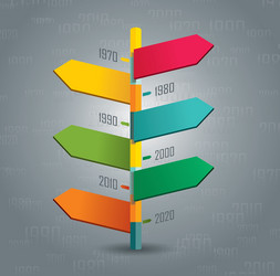 diagram template of multidirectional pointers vector image