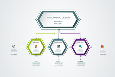 Infographics timeline design template vector