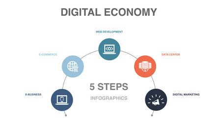 e-business e-commerce web development data vector image