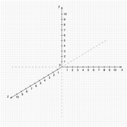 triaxial system of coordinate on the grid vector image