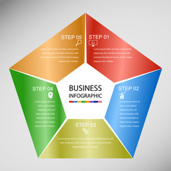 business infographics geometry pentagon design vector