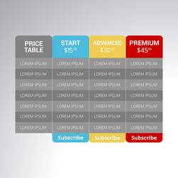 set offer tariffs ui ux banner for web app vector image
