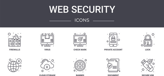 web security concept line icons set contains vector image