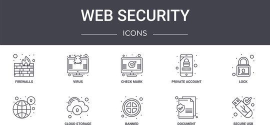 Web security concept line icons set contains vector