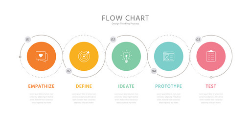 Five Stage Process Flow Chart Template vector image