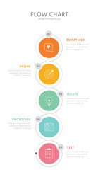 Design thinking flow chart vector