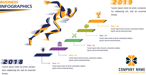 progressive business timeline Vector Image