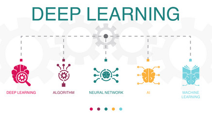 AI Neural Network Learning vector image