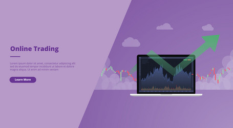 best online trading platforms