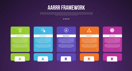aarrr pirate metrics framework infographic vector image
