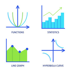 Math & Science Icons: Functions & Curves vector image