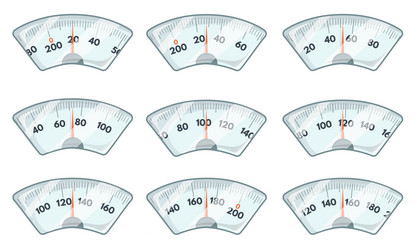 bathroom scale meters scales dial floor weight vector