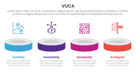 vuca framework infographic 4 point stage template vector