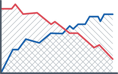 business data graph analytics vector image