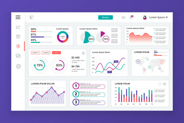 dashboard admin panel design template vector image