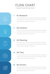 Thinking process in flat design vector