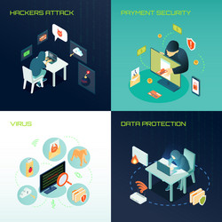 hacker isometric design concept vector image