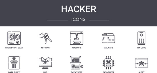 Hacker concept line icons set contains vector