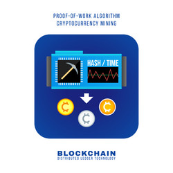 blockchain distributed ledger technology vector image
