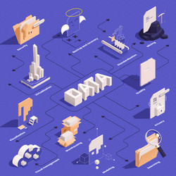 Data management isometric flowchart vector