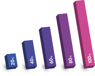 bar chart 5 growing columns 3d isometric vector image