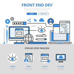 frontend development front end dev app vector image